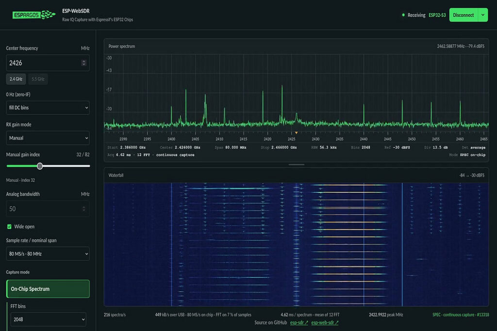 ESP-WebSDR muestra el espectro de 2,4 GHz y una cascada capturados con un ESP32-S3.