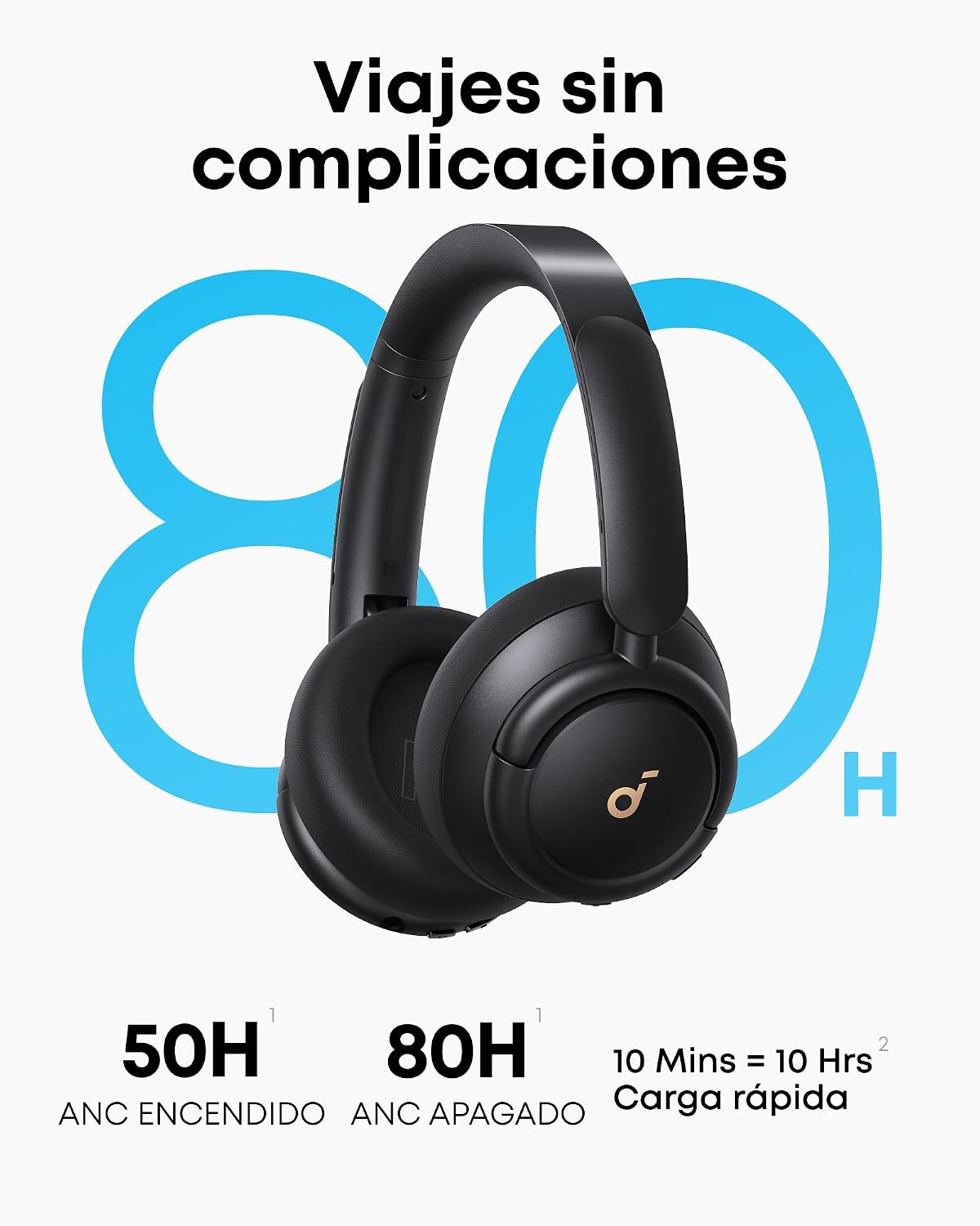 Imagen del Soundcore Q30 y sus almohadillas para uso prolongado